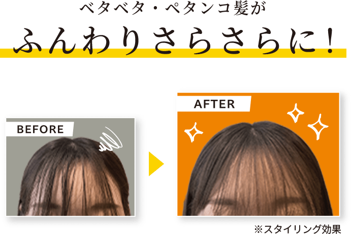 ドライシャンプースタイリング