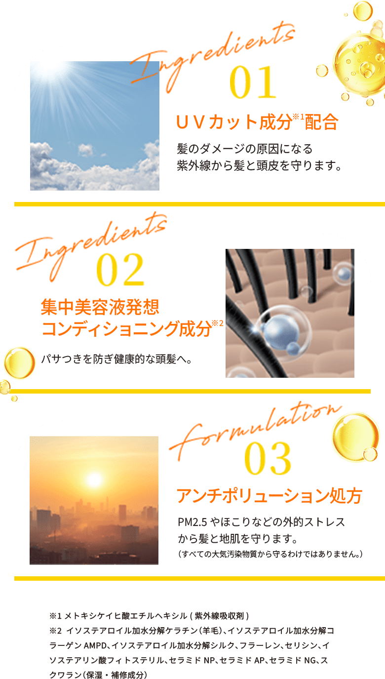 UVカット成分※1配合・集中美容液発想コンディショニング成分※2・アンチポリューション処方